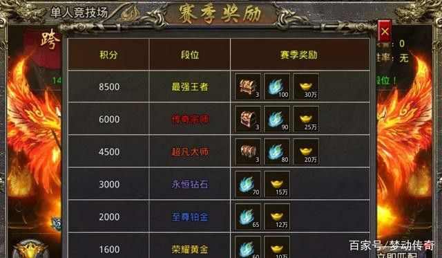 传奇手游面纱哪里打的最多,传奇手游面纱哪里打的最多?
